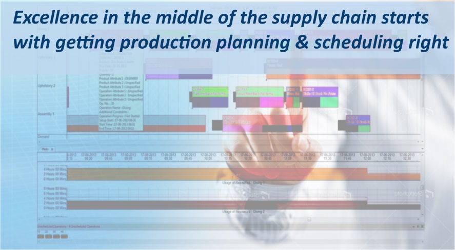 Production planning & scheduling post